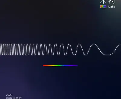 吕成丰